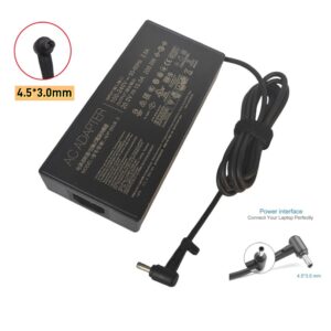 Chargeur 200W – Compatible MSI Katana 15 B13V – 20V 10A – Connecteur 4.5×3.0mm – Haute Qualité & Compatibilité