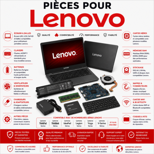 Pièces pour Lenovo