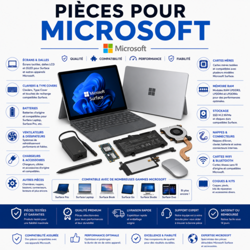 Pièces pour Microsoft