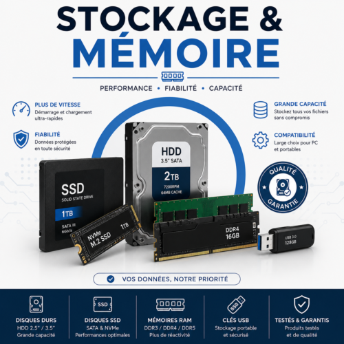 Stockage & mémoire
